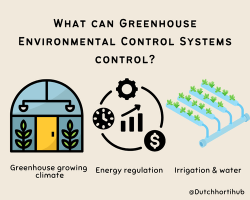what is greenhouse climate control - how does greenhouse climate control work