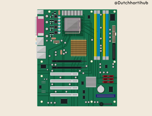 Question of the day: “How do Greenhouse Climate Computers work?”